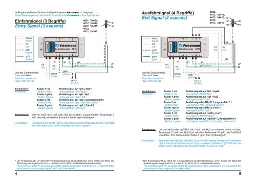 Digitaler Schaltdecoder 5213 Betriebsanleitung Digital Switching ...