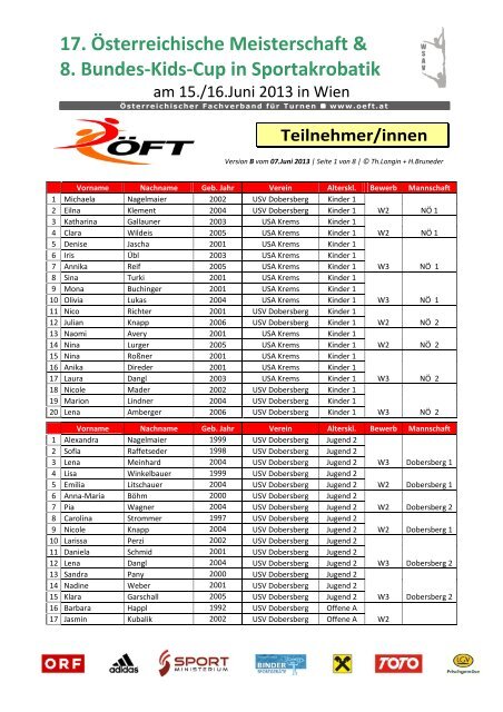 Teilnehmerliste - Ãsterreichischer Fachverband fÃ¼r Turnen