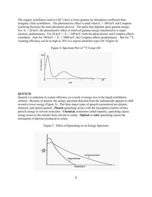 LIQUID SCINTILLATION COUNTING