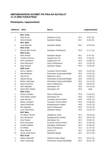ampumahiihdon avoimet pk pika-ah kilpailut 13.12.2009 vuokatissa