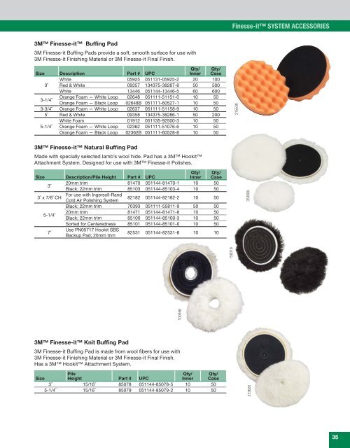 3m Polishing Pads Chart