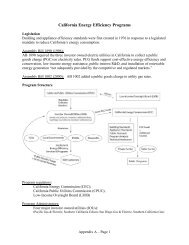 Appendix A: Full State Reports - Sustainable Energy Utility