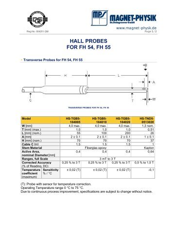 HALL PROBES FOR FH 54, FH 55