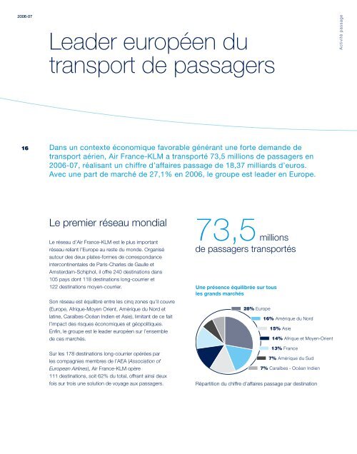 Rapport annuel 2006-07 - Air France-KLM Finance