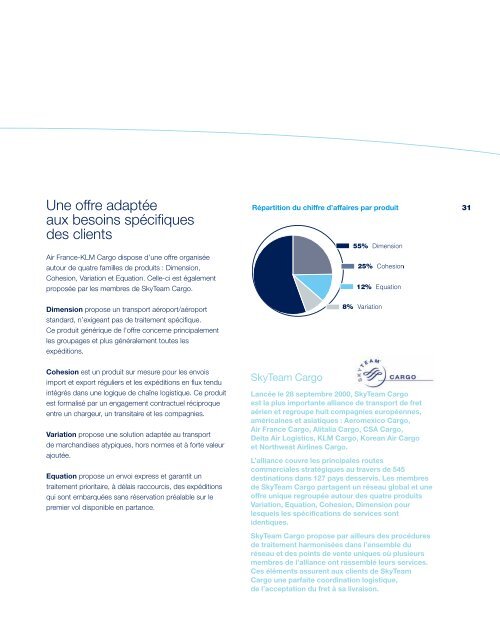 Rapport annuel 2006-07 - Air France-KLM Finance