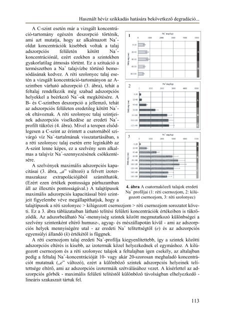 Itt - Magyar Talajtani Társaság