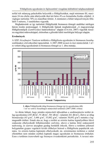 Itt - Magyar Talajtani Társaság