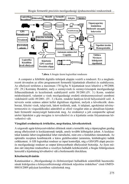 Itt - Magyar Talajtani Társaság