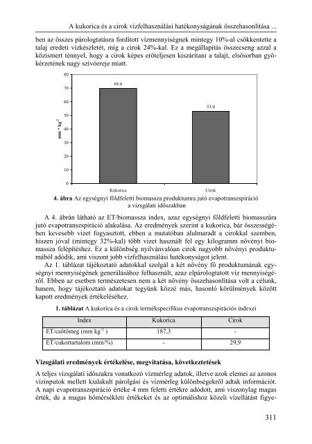 Itt - Magyar Talajtani Társaság