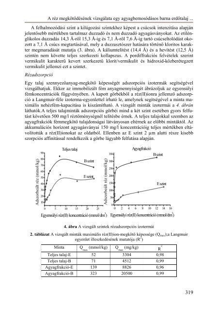 Itt - Magyar Talajtani Társaság