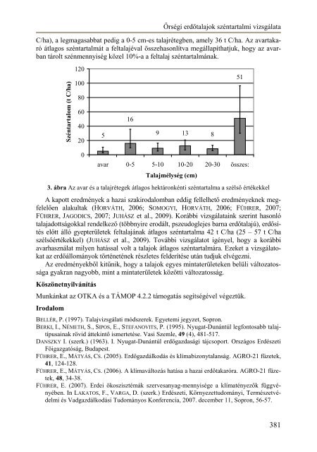 Itt - Magyar Talajtani Társaság