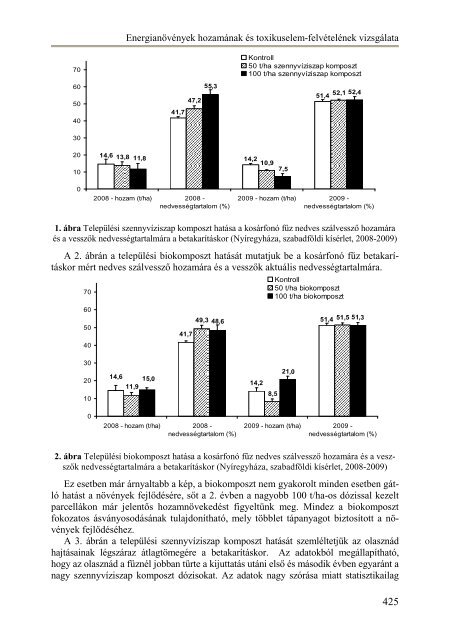 Itt - Magyar Talajtani Társaság