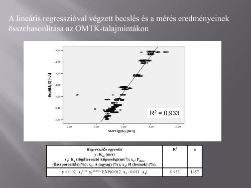A talajok légáteresztő képesség mérésének alkalmazási lehetőségei