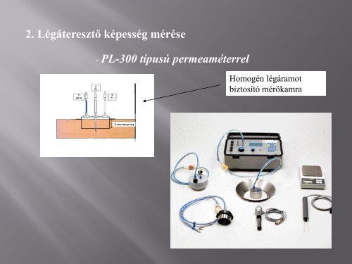 A talajok légáteresztő képesség mérésének alkalmazási lehetőségei