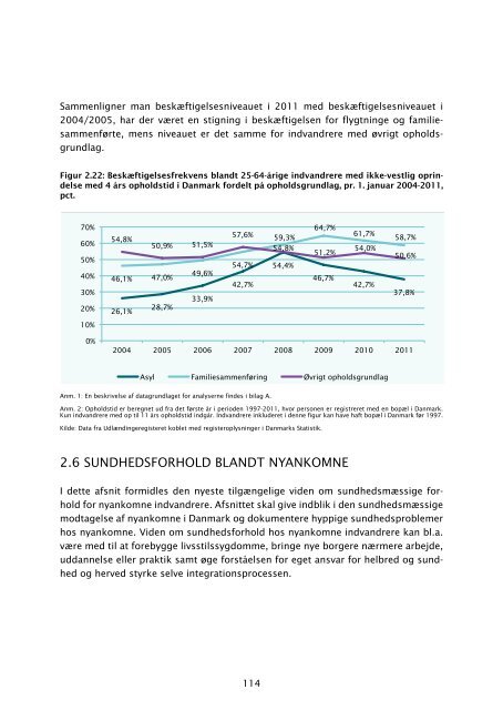 Fakta om integration pdf - Social