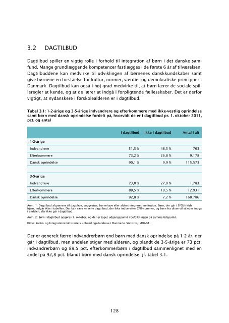 Fakta om integration pdf - Social