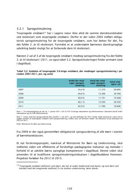 Fakta om integration pdf - Social