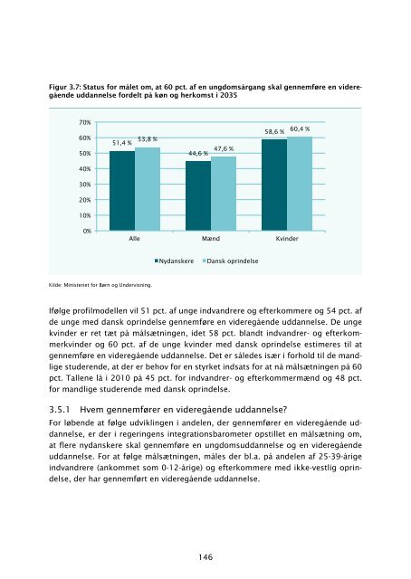 Fakta om integration pdf - Social