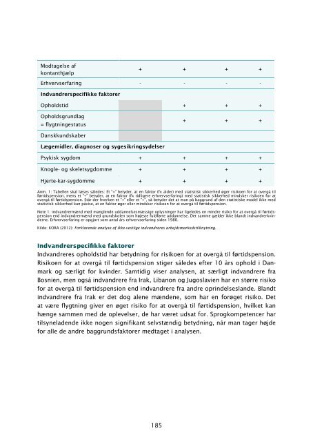 Fakta om integration pdf - Social