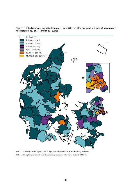 Fakta om integration pdf - Social