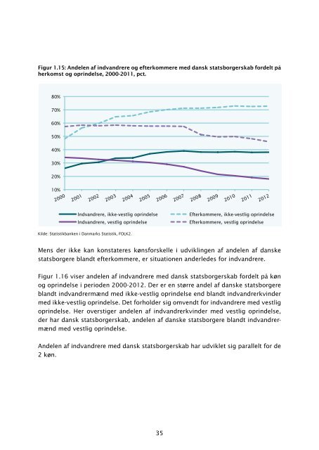 Fakta om integration pdf - Social