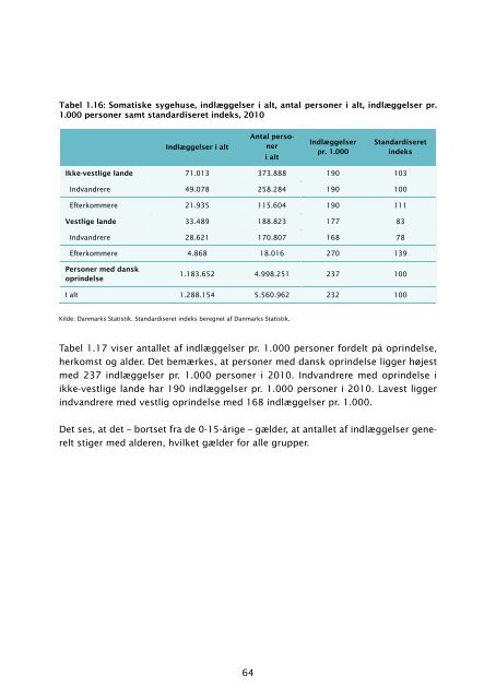 Fakta om integration pdf - Social