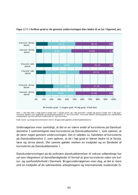 Fakta om integration pdf - Social