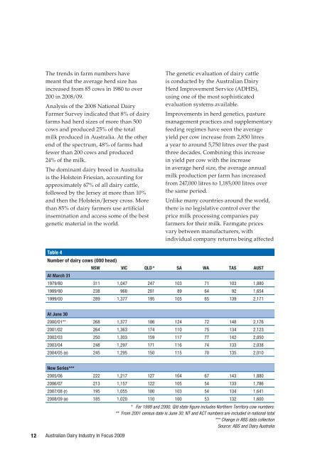 Australian Dairy Industry In Focus 2009 - Dairying For Tomorrow