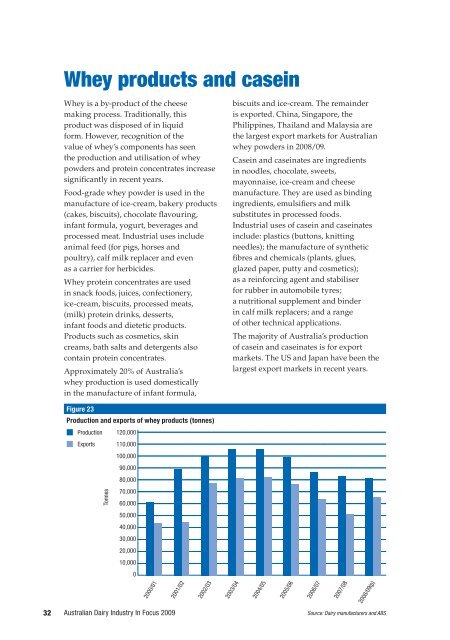 Australian Dairy Industry In Focus 2009 - Dairying For Tomorrow