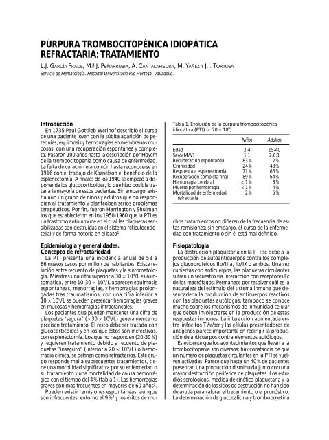 Portada Simposios - Supplements - Haematologica