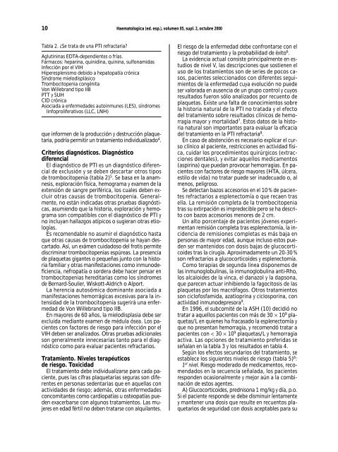 Portada Simposios - Supplements - Haematologica
