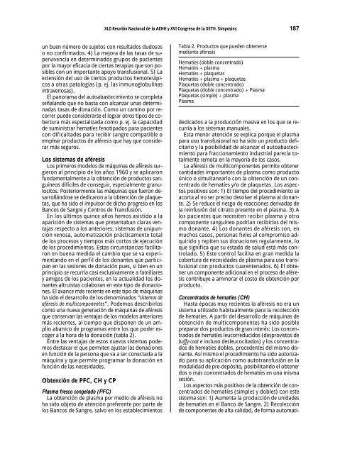 Portada Simposios - Supplements - Haematologica