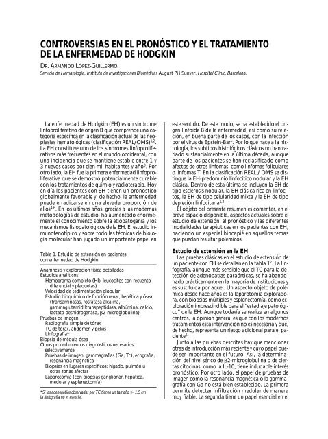 Portada Simposios - Supplements - Haematologica