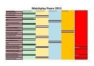 Matchplay Paare 2013