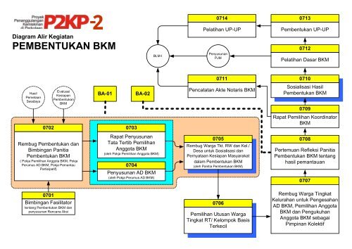 6800 Koleksi Contoh Undangan Rapat Bkm Gratis Terbaik 6800 Koleksi Contoh Undangan Rapat Bkm Gratis Terbaik