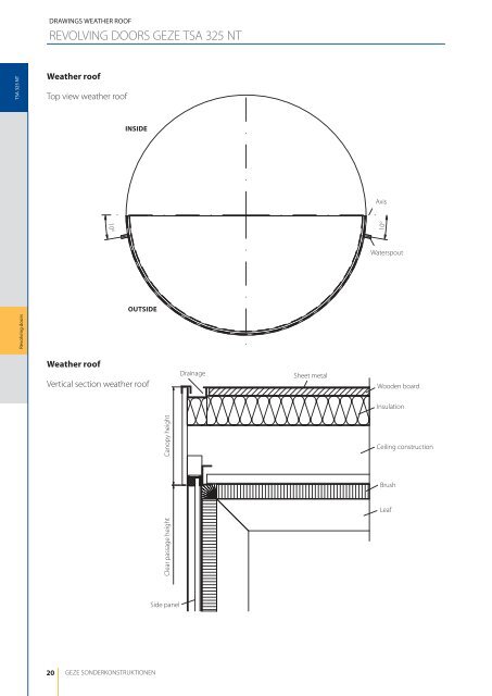 GEZE TSA 325 Catalogue - Barbour Product Search