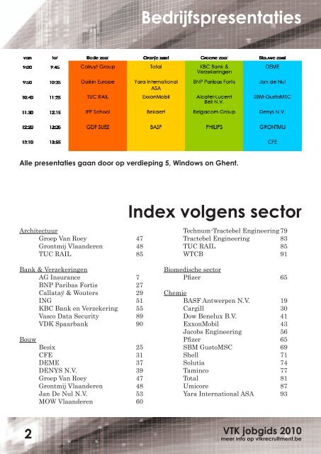 VTK jobgids 2010