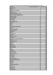 Participantes del Sorteo Sony Reader - Libros y Literatura