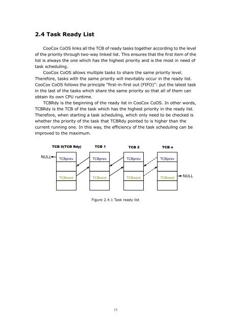 CooCox CoOS User's Guide