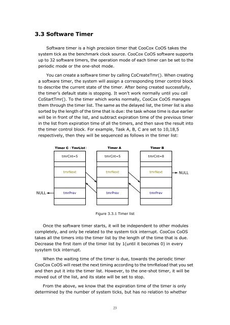 CooCox CoOS User's Guide