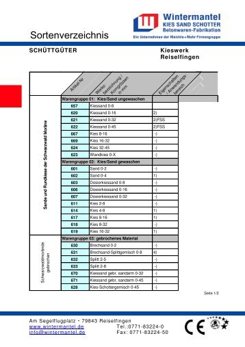 P-Preisliste Reiselfingen 02.2009 PDF  - Meichle & Mohr GmbH