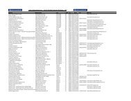 Health Related Employer Database - USA.pdf - Ovoogle!