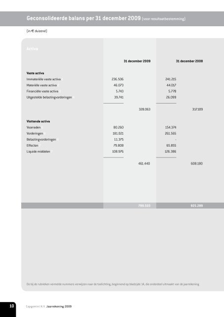 PDF - 2.03 MB - Capgemini Nederland