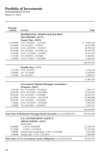 SEMI-ANNUAL REPORT - First Investors