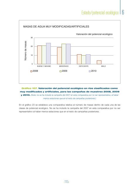 Acceso al informe - ConfederaciÃ³n HidrogrÃ¡fica del Tajo