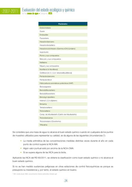 Acceso al informe - ConfederaciÃ³n HidrogrÃ¡fica del Tajo