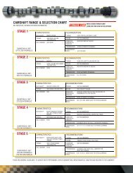 CAMSHAFT RANGE & SELECTION CHART - Engine Pro