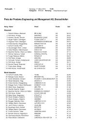 Preis der Prodema Engineering und Management AG, Bronschhofen