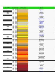 Wefa-Nr. Nummer Farbmuster Name