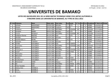 Liste_Bacheliers_2011_ImmatriculÃ©s-SÃ©rie MTGC